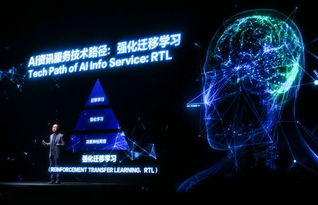 文化資訊與科技融合 環(huán)境科技領(lǐng)域內(nèi)的技術(shù)開(kāi)發(fā)展望